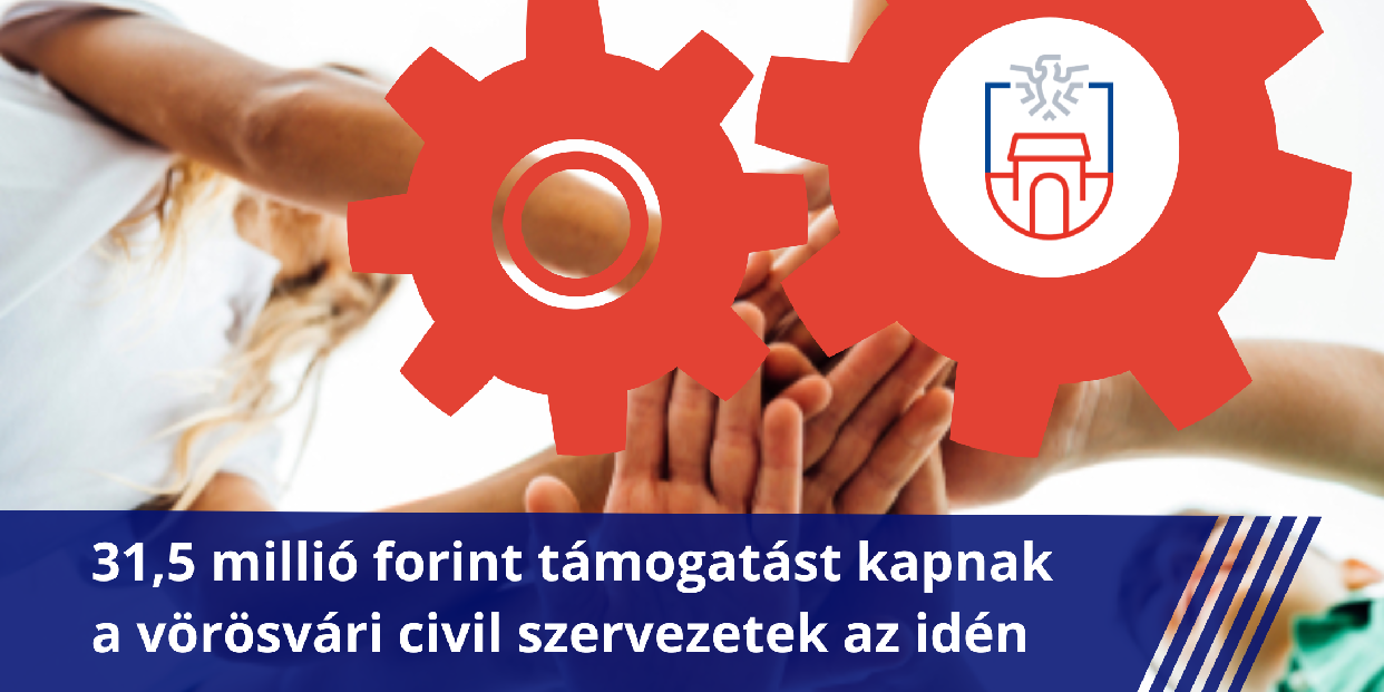 Pilisvörösvár idén is támogatja a helyi civil szervezeteket