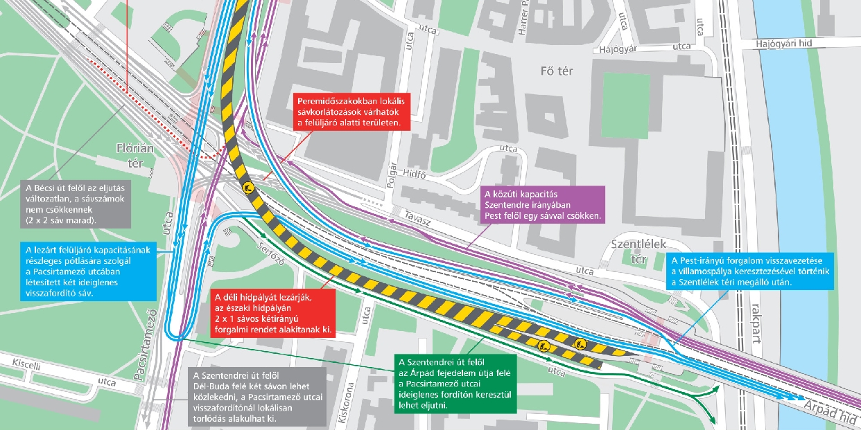 Február 14-én indulnak az előkészítő munkálatok a Flórián téri felújításnál